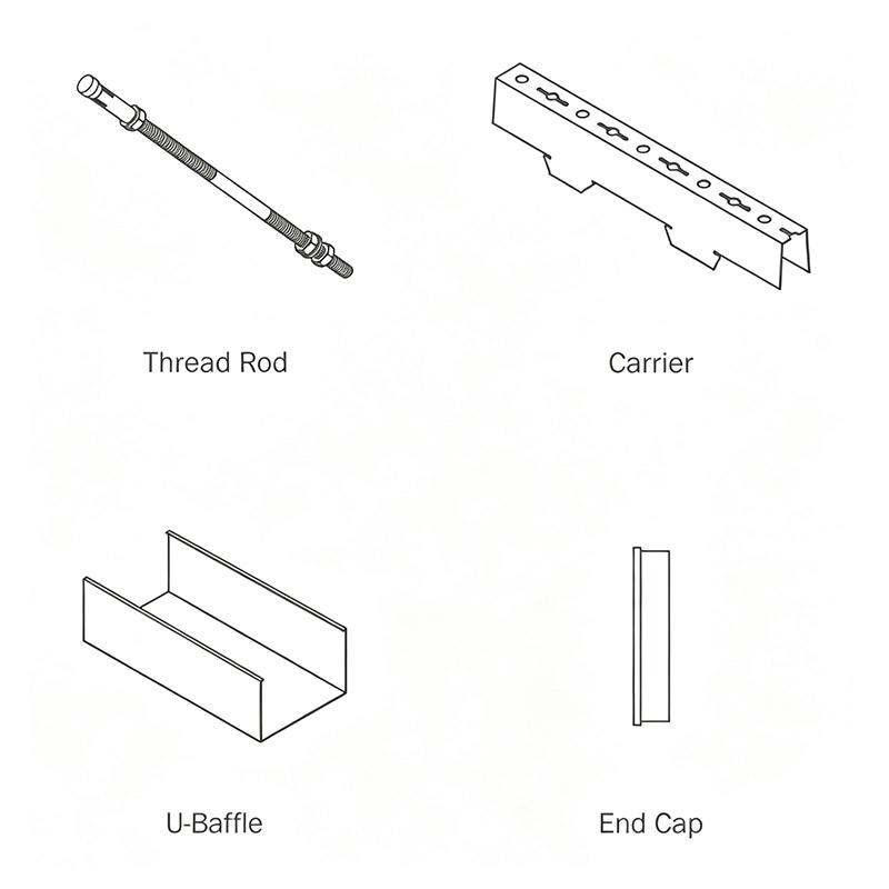Components breakdown drawing of Lindelacr U baffle ceiling, thread rod, carrier suspension bracket, U-shaped aluminum baffle, end cap accessories